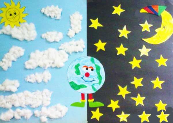 Gece Gündüz Çalışması