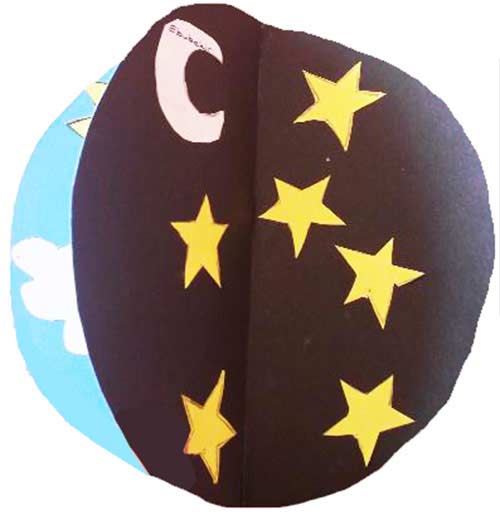 Gece Gündüz Çalışması