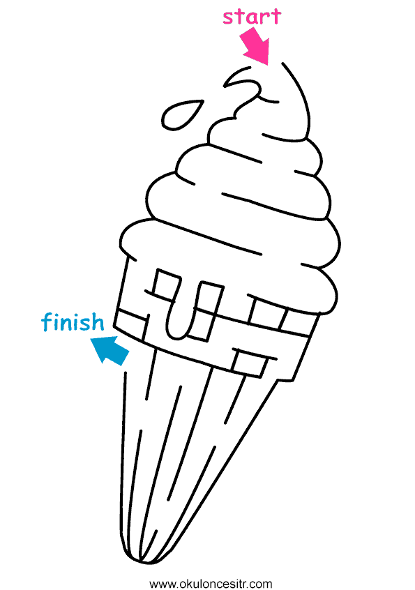 Dondurma Labirent Bulmaca Sayfası