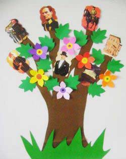 ataturkuanmahaftasietkinlikleri ()-1505512068n84gk