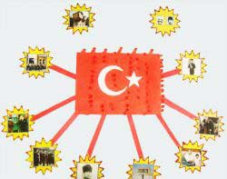 ataturkuanmahaftasietkinlikleri ()-1505513032g84nk