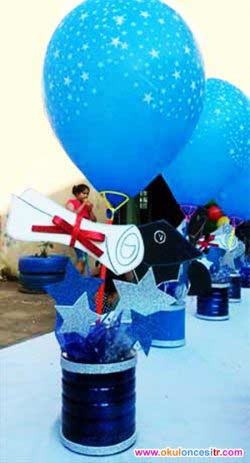 gelisimraporukarneornekleri ()-15055518604gnk8