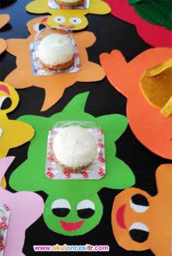 gelisimraporukarneornekleri ()-1505552019k8gn4