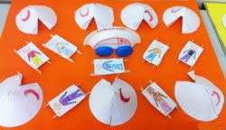 kizilayhaftasietkinlikleri ()-1505501183kg8n4