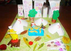 kizilayhaftasietkinlikleri ()-1505501294ngk84