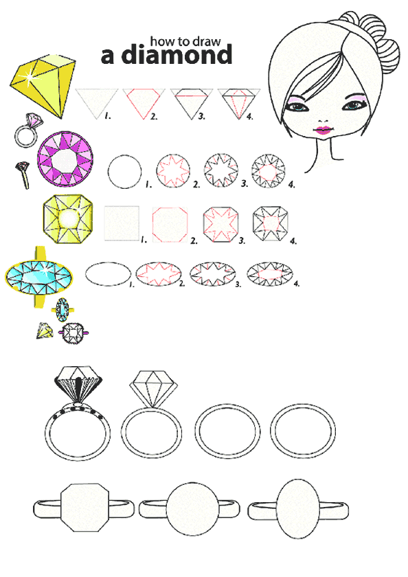 Kız Yüzük Kalıbı